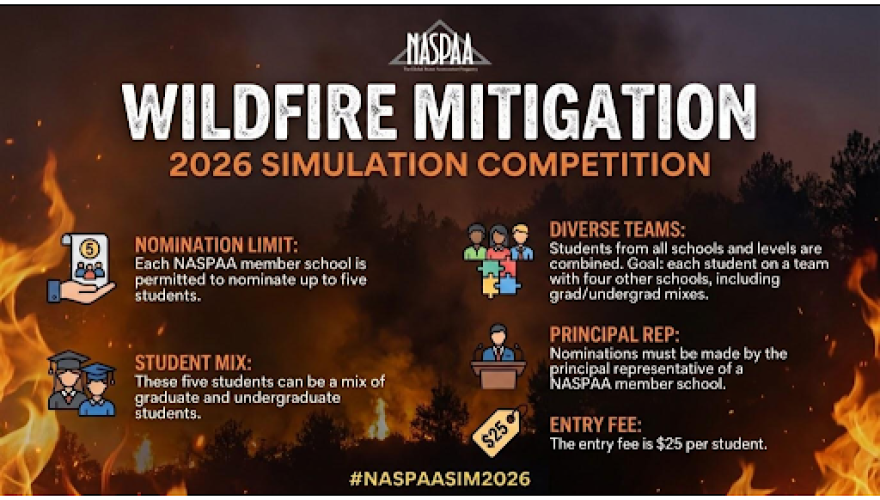 Wildfire Sim